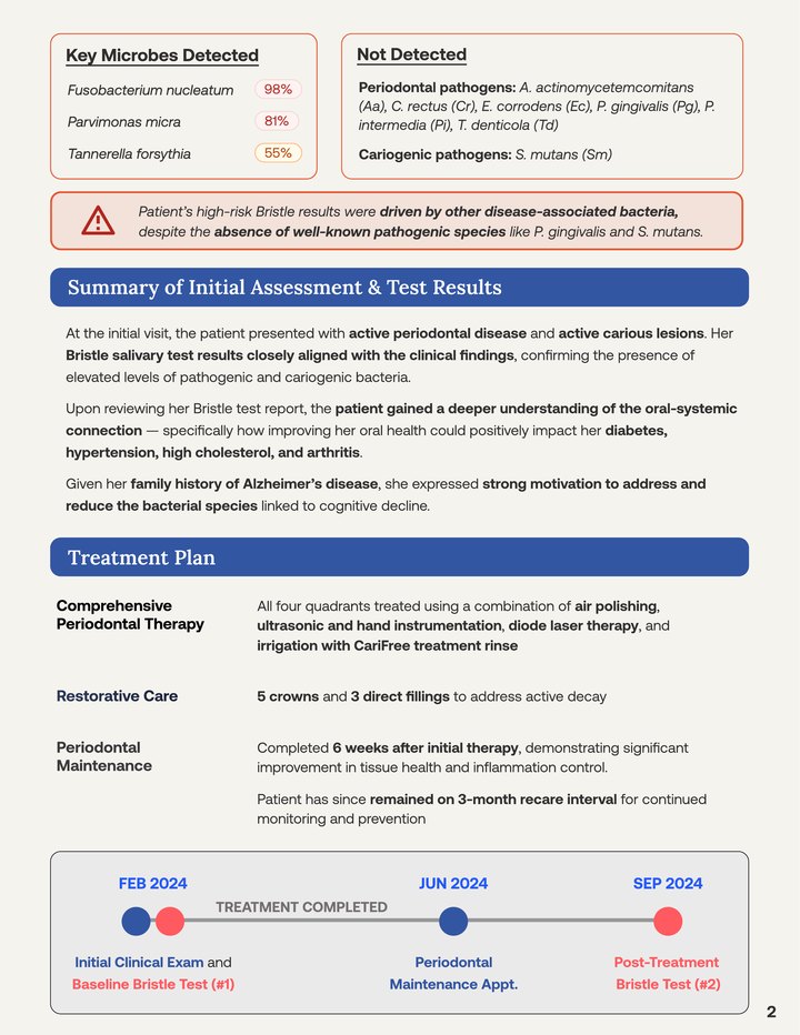 Page 2 of the La Costa Dental Excellence oral-systemic case study, covering treatment plan and timeline